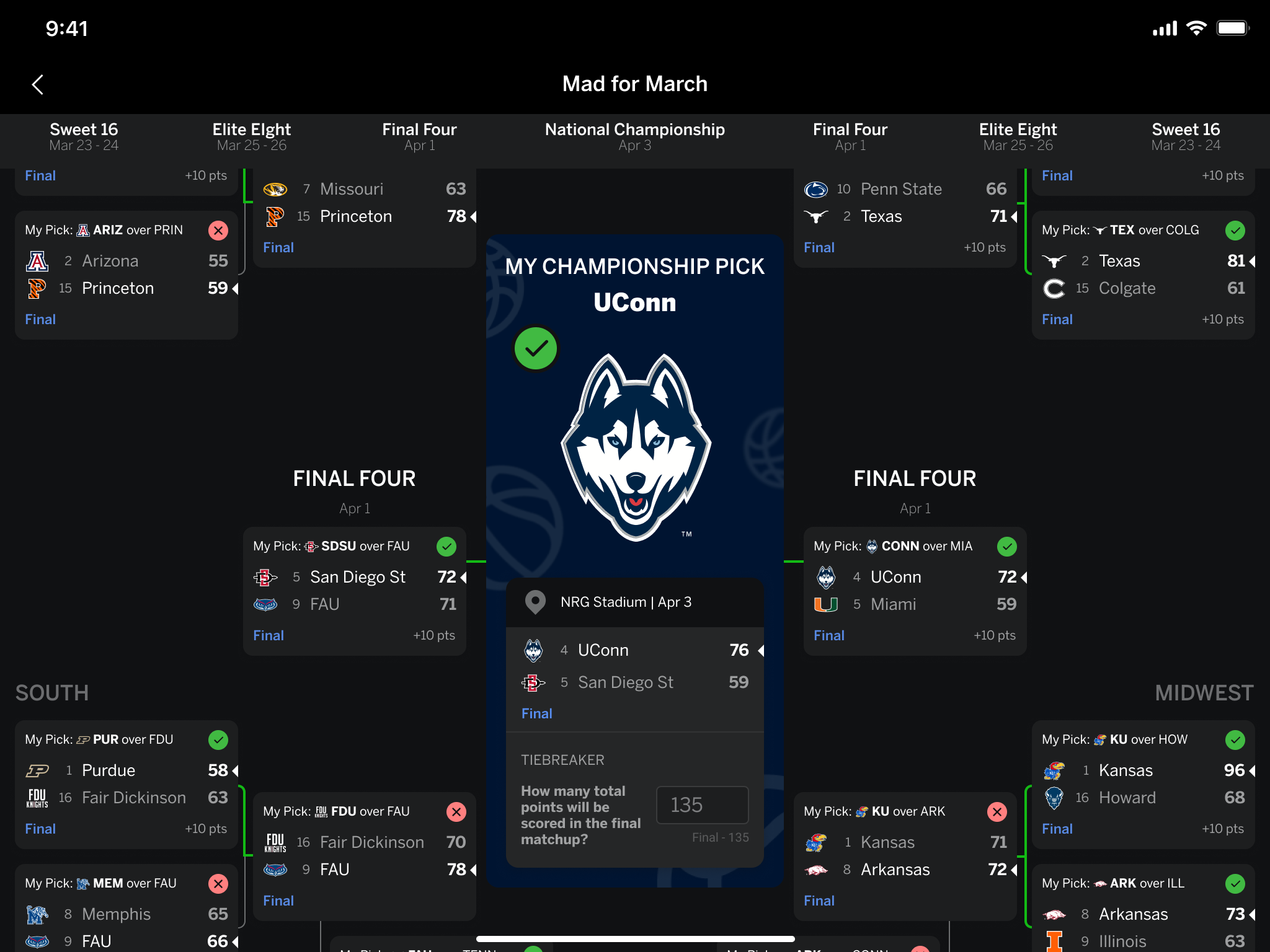 的敏感度 的敏感度